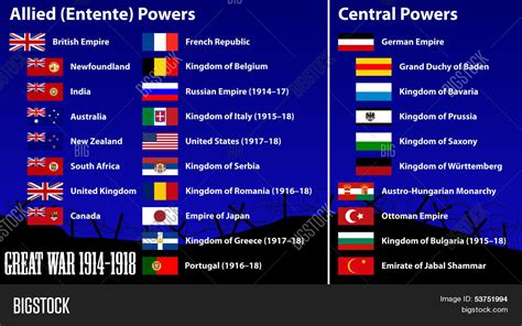 Countries That Participated World Vector Photo Bigstock