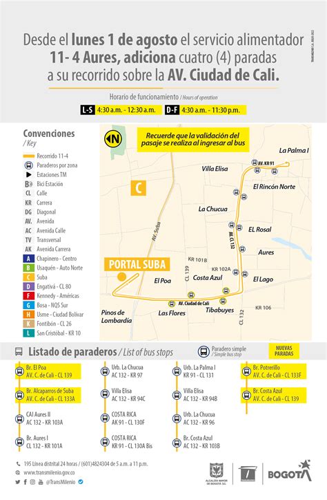 TransMilenio on Twitter Atención usuarios del Portal Suba Desde