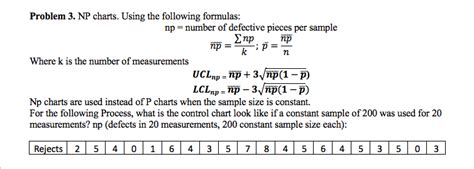 Solved Problem 3 Np Charts Using The Following Formulas