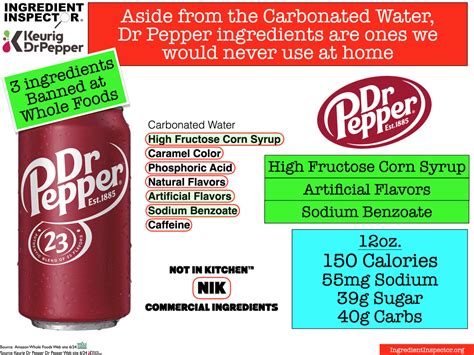 WHAT'S IN DR PEPPER? — Ingredient Inspector