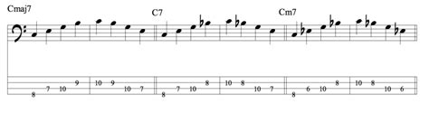 Walking Bass Lines 2 Using Chord Tonesarpeggios Talkingbass