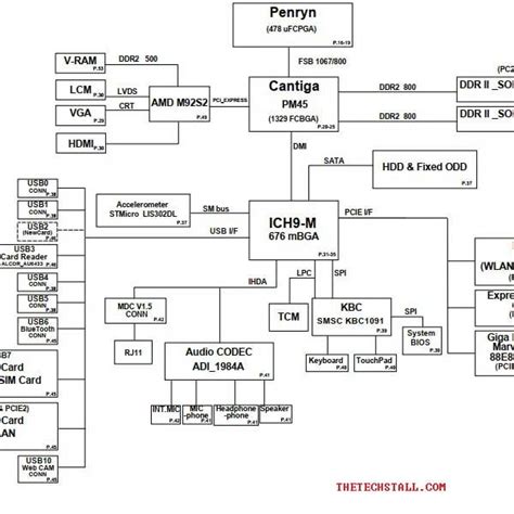 Hp Probook S Intel Discrete Rev A Schematic Diagram