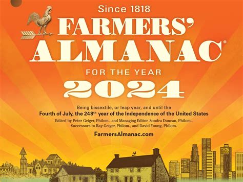 Farmers Almanac 2024 Summer Datha Eolanda