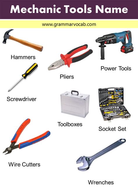 Tools Name List Tools Names And Images GrammarVocab