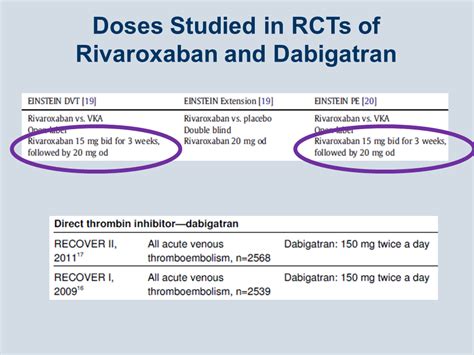 Advances In Anticoagulation For Venous Thromboembolism