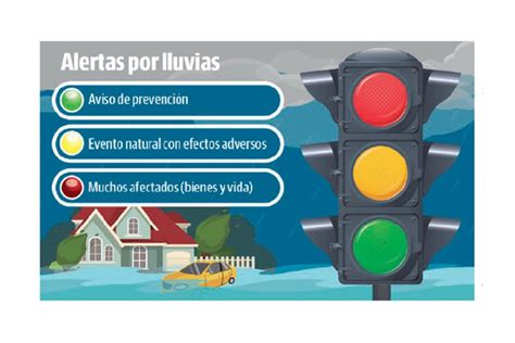 Un semáforo de alertas por eventos naturales para proteger la vida