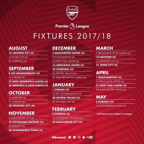 Arsenal fixtures 17/18 Review — Steemit