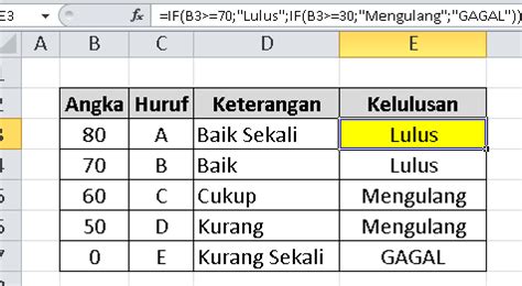 Fungsi If Pada Excel