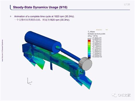 Abaqus谐响应分析07abaqus 仿真秀干货文章