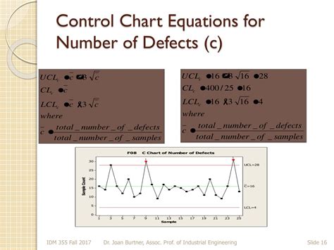 Ppt Development And Interpretation Of Control Charts Powerpoint Presentation Id 819044