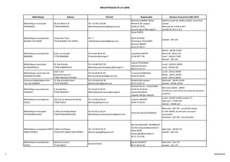 Calaméo Coordonnées Et Info Bibs Ccbrc