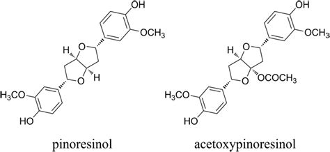 Chemical Structures Of Lignans Download Scientific Diagram