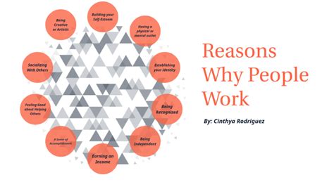 Reasons Why People Work By Cinthya Rodriguez On Prezi