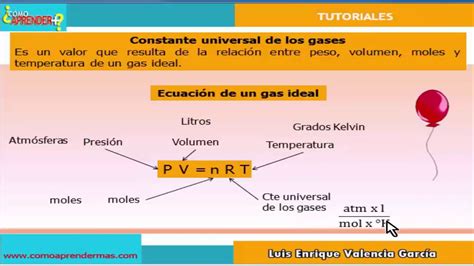 Constante Universal De Los Gases Ecuación De Estado Youtube