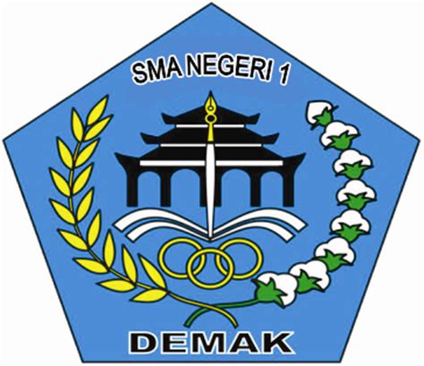 Creativity Of Shs One Demak