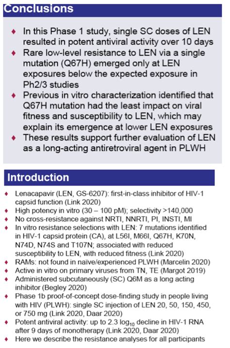 Lenacapavir Resistance Analysis In A Phase 1b Clinical Proof Of Concept