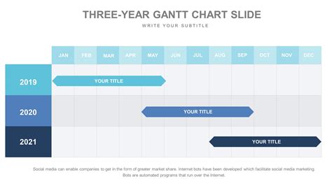 Gantt Slide Templates | Biz Infograph