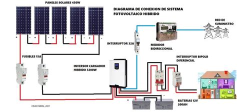 Diagrama Unifilar De 4 Paneles Solares Esquema Instalacion S