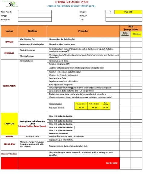 form penilaian cpr aed
