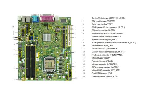 Dell Optiplex 7050 Micro Motherboard Specs Supplier Dev