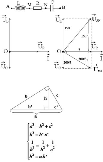 SOLVED Trên đoạn mạch xoay chiều không phân nhánh có bốn điểm theo