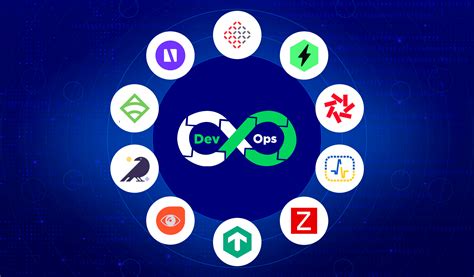 10 Best Open Source Monitoring Tools For Devops In 2024 Statuspal