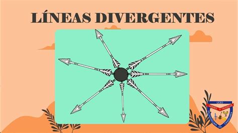 LÍNEAS DIVERGENTES 5º YouTube