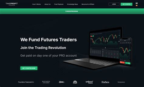 Myfundedfutures Review 2024 The Best Funded Trader Programs