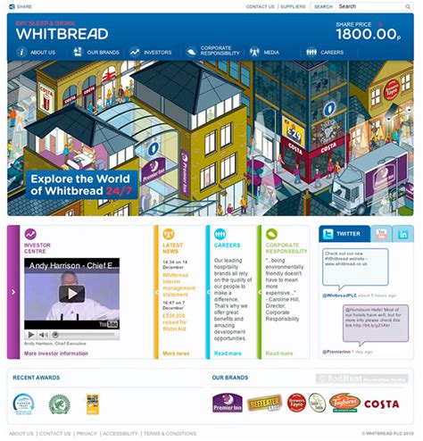 Whitbread PLC Corporate Website Illustrations :: Behance