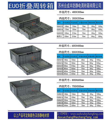 Euo折叠塑料周转箱 Eu折叠周转箱 苏州合成丰防静电周转箱有限公司