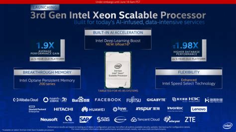 Intel代號為Cooper Lake SP的第三代Xeon Scalable CPU系列正式發布 XFastest News