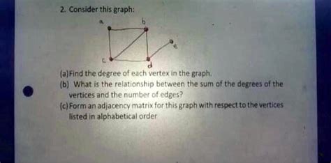 SOLVED 2 Consider This Graph A Find The Degree 0i Each Vertex In