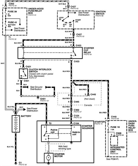 Honda Civic Wiring Harness Diagram