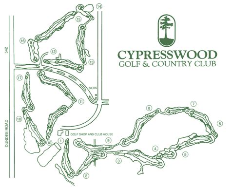 Golf At Cypresswood