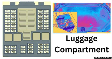 Jaguar XJ Fuse Box Diagram X350 2004 2010