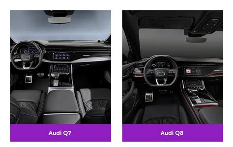 Audi Q7 Vs Audi Q8 Which Is Better Cinch