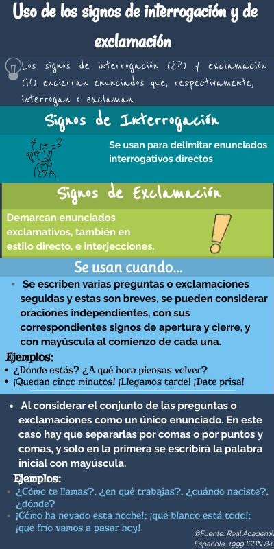 Uso de los signos de exclamación e interrogación