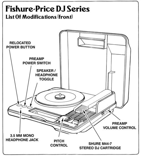 Record Player Parts Diagram