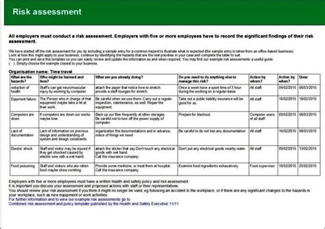 Risk Assessment Template For Nursery Google Search Resume Samples The