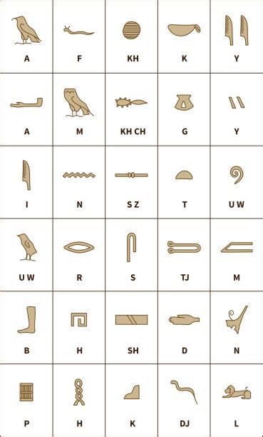 17700 Hieroglyphics Stock Illustrations Royalty Free Vector Graphics