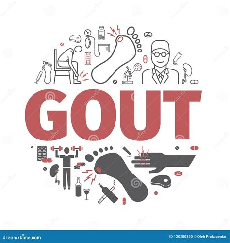 Gout Symptoms Cartoon Vector | CartoonDealer.com #64373813