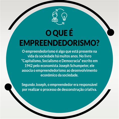 Características Do Empreendedorismo Social LIBRAIN