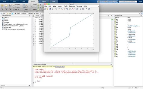 Matlab For Mac R2023b 2320 编程数值计算 苹果软件盒子