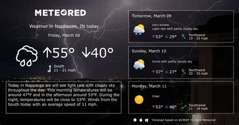 Nappanee, IN Weather 14 days - Meteored