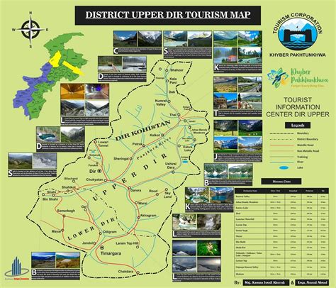 Tourism Map Dir Upper : r/pakistan