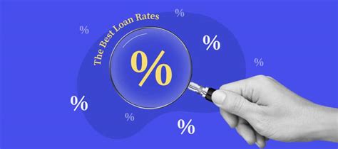 Small Business Loan Rates: This Year’s Guide