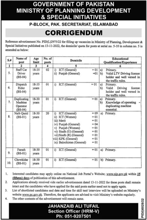 Situations Vacant At Ministry Of Planning Development 2024 Job