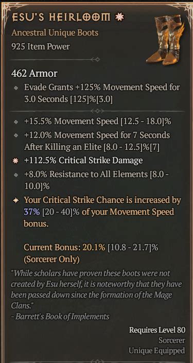 Ga Crit Esu S Heirloom Shop Topic D2jsp