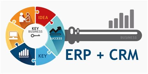 Acgil Softwares Erp Hmis Crm Software Solutions In India How Erp