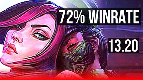 FIORA Vs AKALI TOP Comeback 72 Winrate 10 Solo Kills BR Master